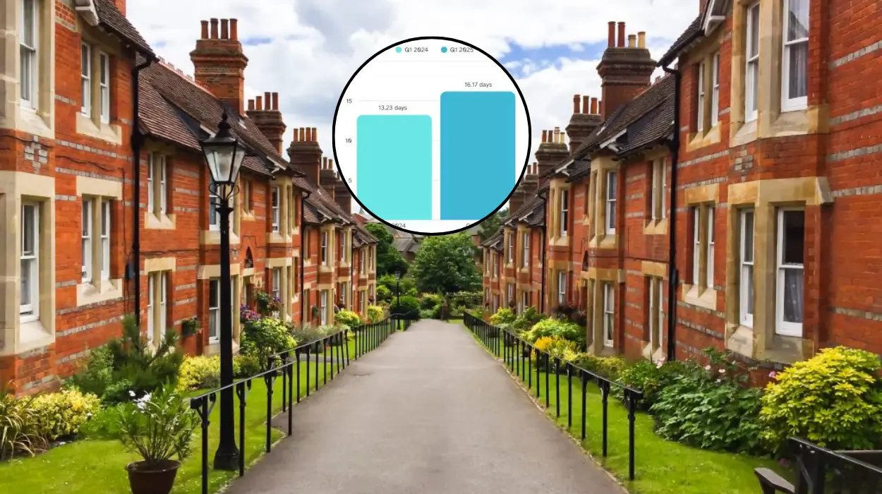 Rent in North London 2025: Prices, Trends & Tips