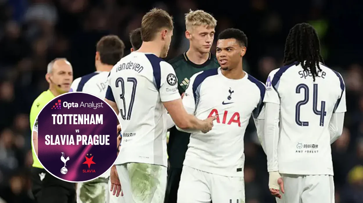 Tottenham vs Slavia Prague: Lineups, Injuries, Score Prediction