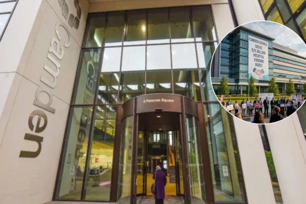 Camden Council Seeks $25B Hospital Funding Boost
