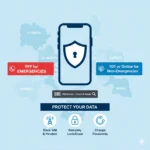 How to report phone snatching in North London